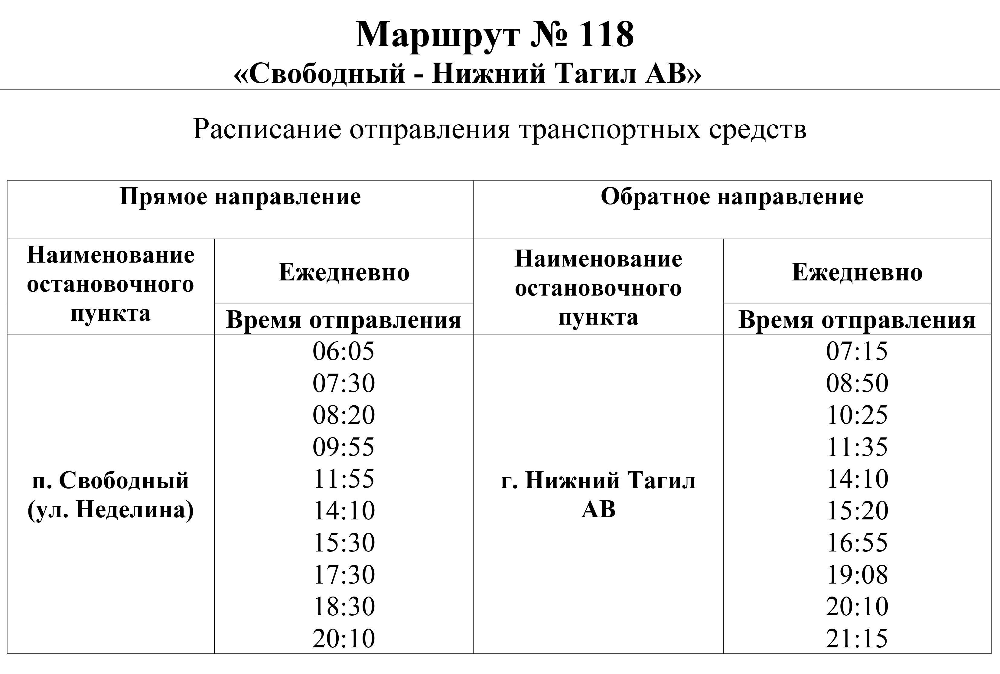 маршрут авто время (95) фото